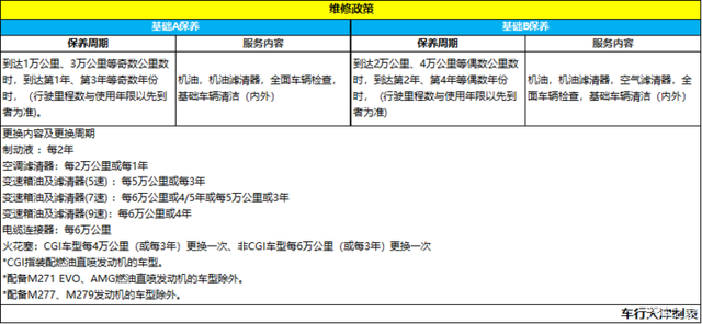 glc是什么意思，glc什么意思（白领家族的首选车型）