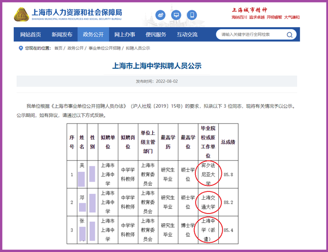 千万别来山东大学威海分校，山东大学威海分校怎么样（山东考生600+被省属公费师范生录取）