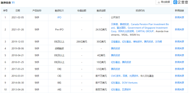 南抖音北快手下一句是什么，北抖音南快手是什么意思（快手与腾讯的恩与仇）