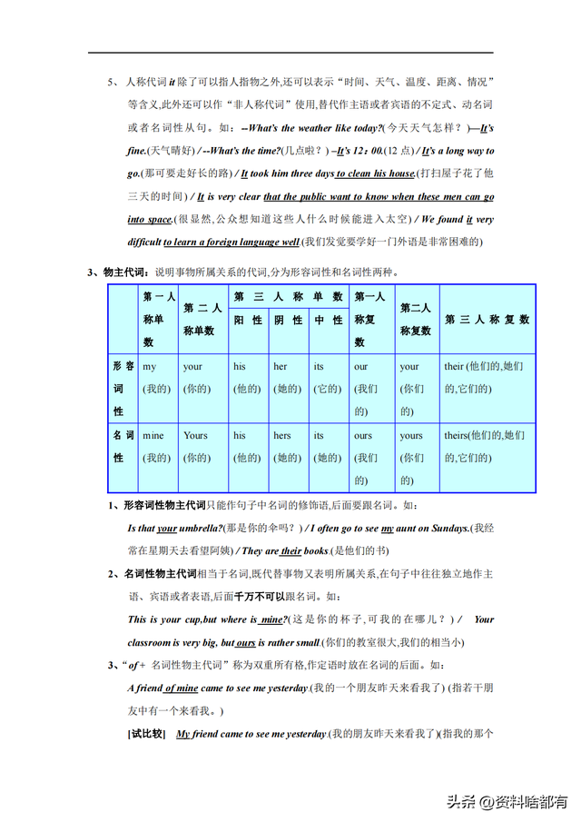 初中英语语法书，推荐几本初中英语语法书（最完整的初中英语语法大全）