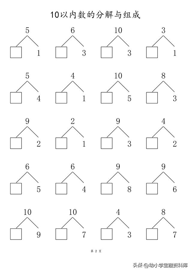 数的分成怎么教，十以内加减法怎么教孩子容易懂（10以内数的分解与组成）