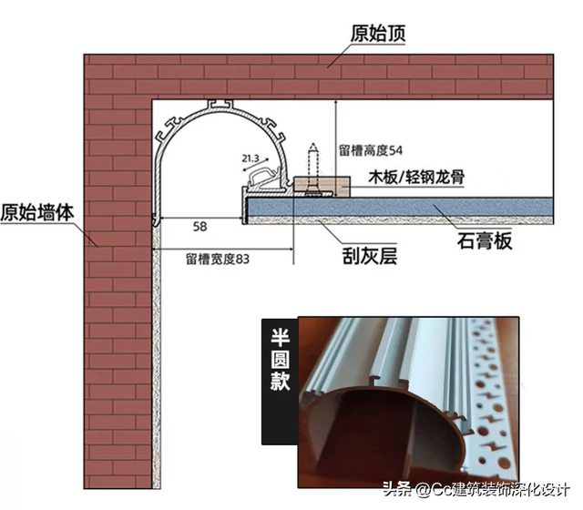 羽毛灯相关知识，羽毛灯相关知识点（常见类型和“见光不见灯”的新工艺）