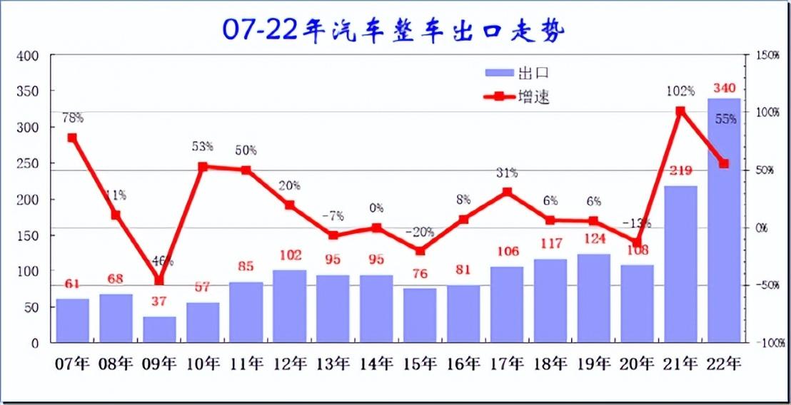 胜高（深度报道）