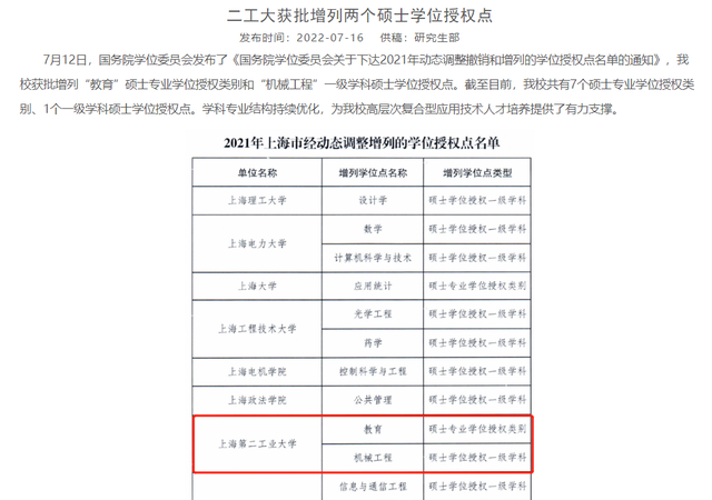 上海政法学院研究生院，2021上海政法学院研究生学费多少钱一年-各专业收费标准（17所院校47个新增硕士点）
