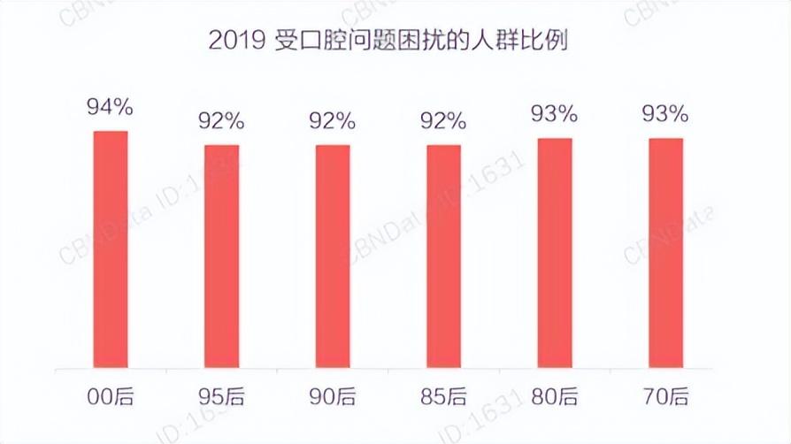 保护牙齿的十个小常识，保护牙齿的十个小常识简短（全国爱牙日，日常护牙小知识）