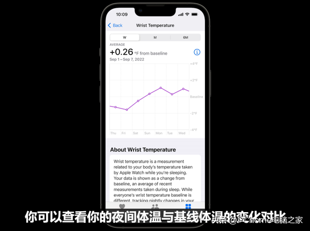苹果手表可以打电话吗，苹果手表怎么打电话（2999元起支持车祸检测）