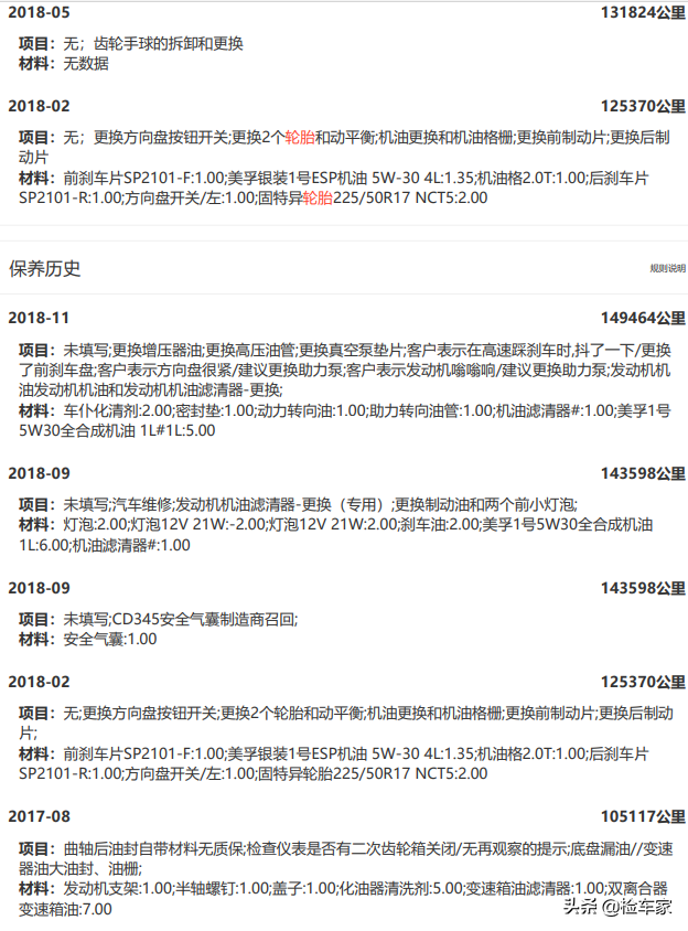 长安福特蒙迪欧致胜，福特蒙迪欧通病有哪些（这位蒙迪欧女车主告诉你）