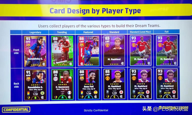 梦之队贴吧，梦之队官方论坛（1.0版本梦之队模式\u0026部分球员签约成本曝光）