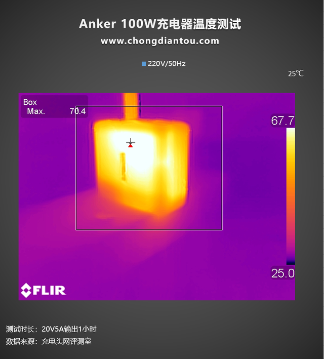 手机充电器充电发热怎么办，手机用充电器充电老是发热怎么办（你的充电器是否还是在发热呢）