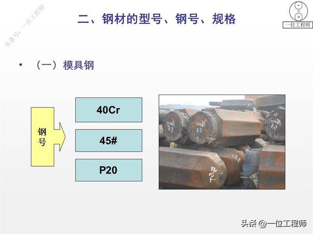 钢筋型号及表示方法表格，钢材的型号、钢号和规格