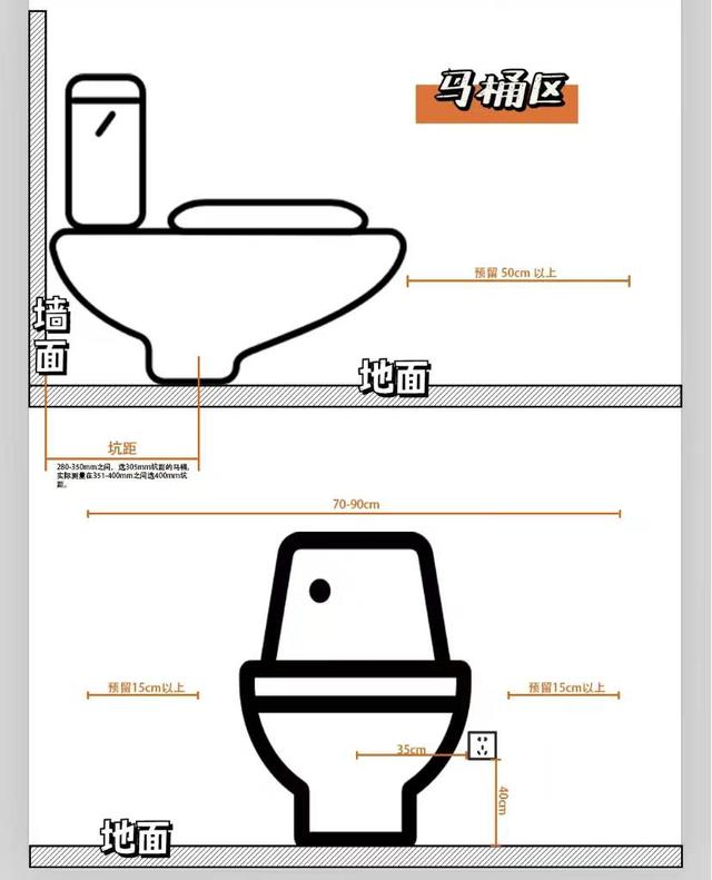 45cm是多少英寸，脖子上戴的项链长度选择（全屋家具尺寸就在这了）