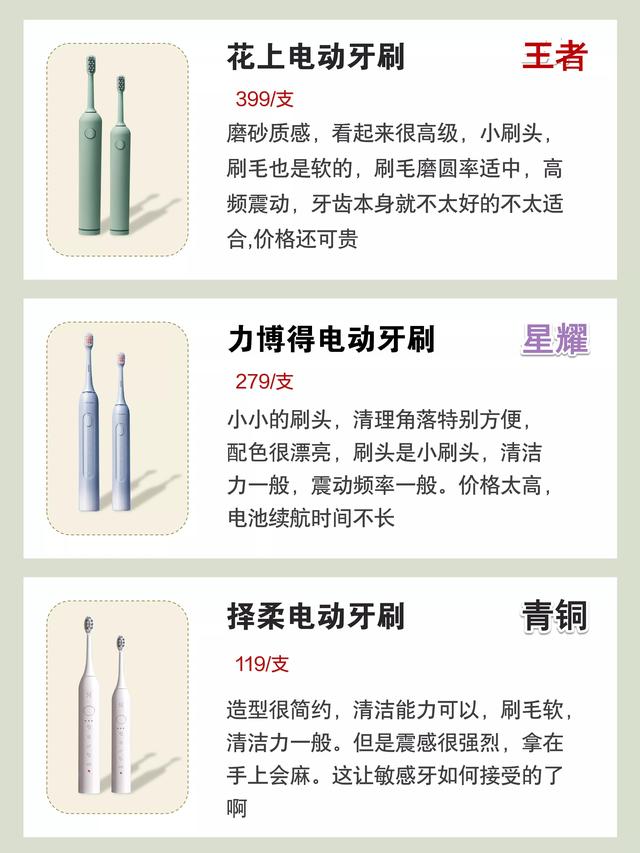 国产全自动电动牙刷哪个牌子好，几十款公认好口碑的国货电动牙刷来了