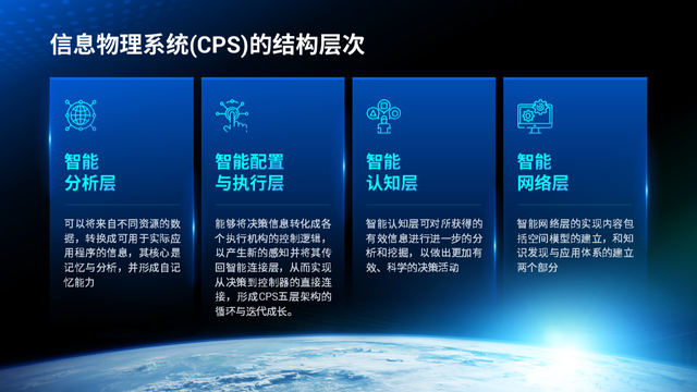 怎么做一个幻灯片，如何制作一个完整的幻灯片（我用了这个万能PPT模板）