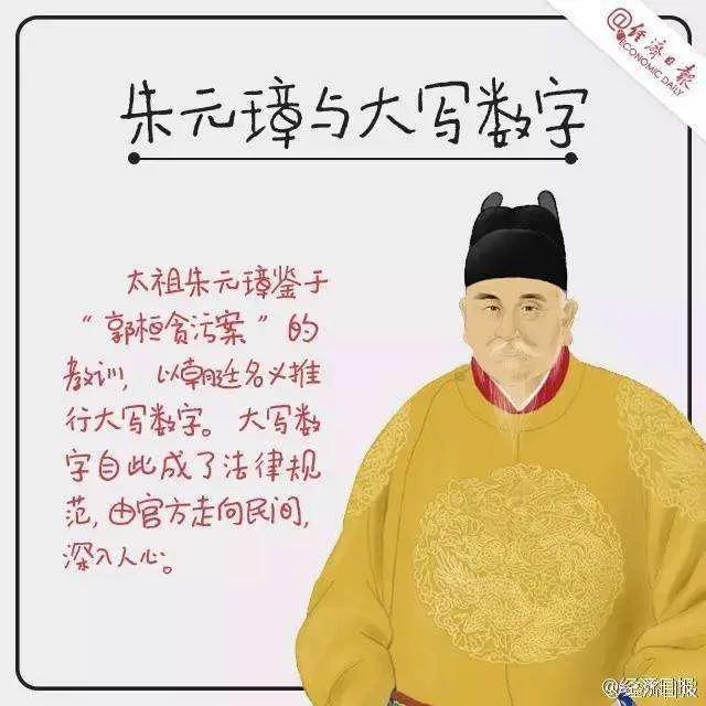 大写的一到十怎么写，大写的一到十怎么写视频（大写的汉字数字）