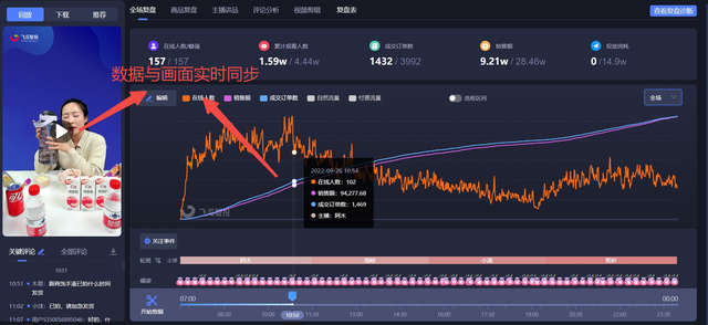 直播带货直播间没人怎么办，直播带货直播间没人怎么办呢？