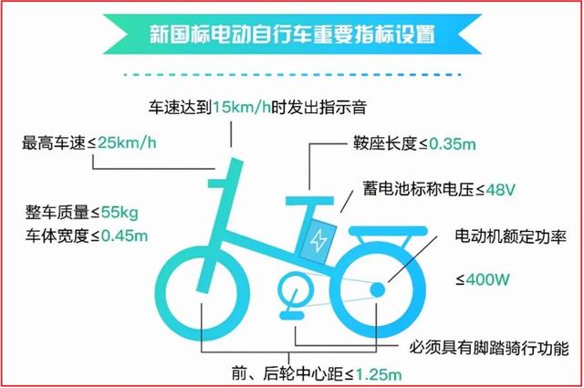 网上买车怎么买，网上买车技巧和方法（网上买车需要注意这4点）