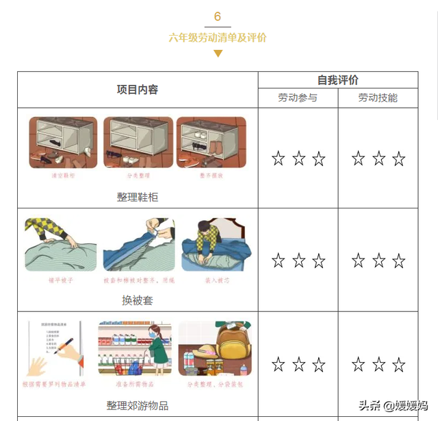 劳动技能有哪些，幼儿园劳动技能有哪些（寒假1-6年级孩子劳动清单）