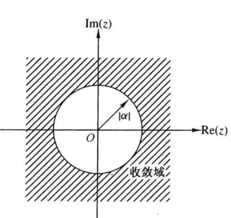 什么是因果系统，常见的因果系统（因果非因果系统与零极点关系问题）