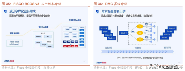 微众银行旗下有哪些贷款平台（详解微众银行：依托腾讯流量）