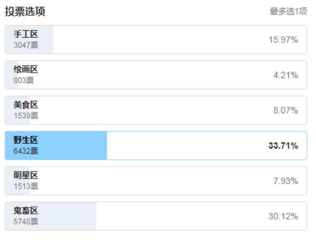 抓鸭子是什么梗，靠“白嫖”周杰伦爆火的男人