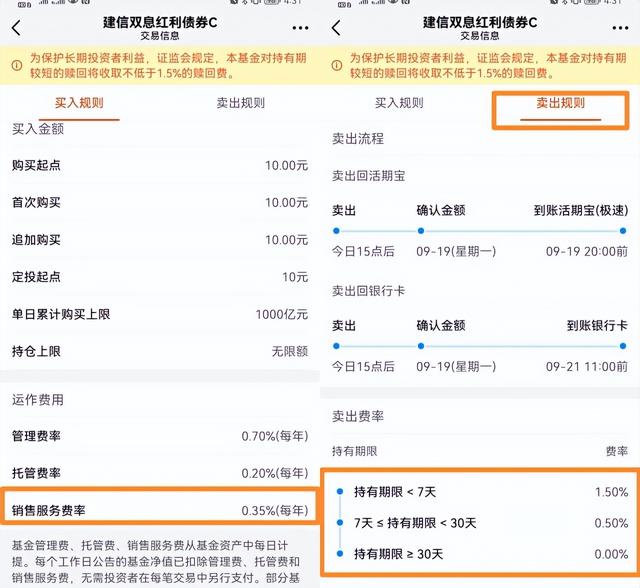 債券型基金每日收益計算公式，債券型基金每日收益計算公式為？