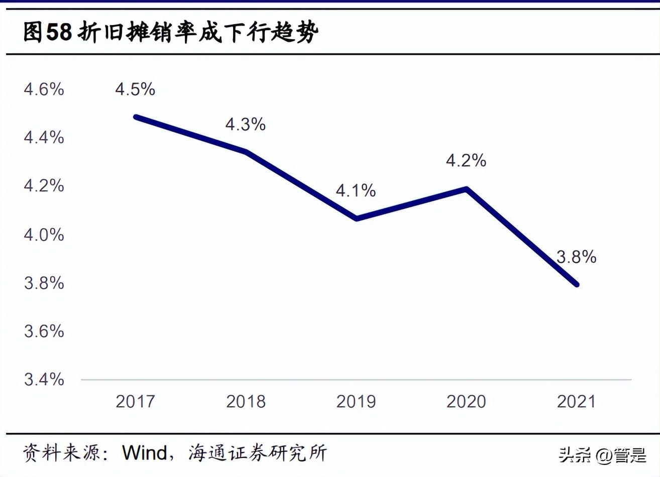 青岛啤酒有限公司（青岛啤酒研究报告）