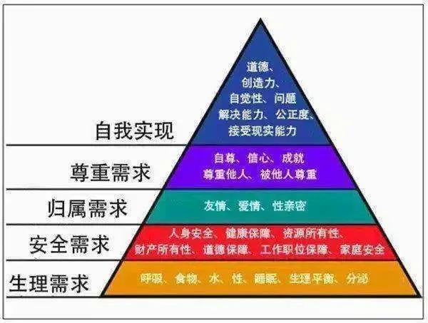 女人恐婚症的表现，女孩子恐婚有哪些表现（“女性恐婚”是一种病）