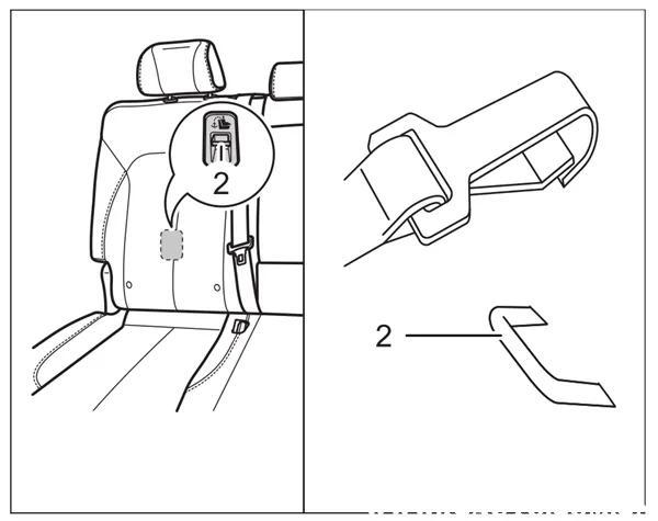 latch接口，安全座椅接口（儿童座椅的安装方法）