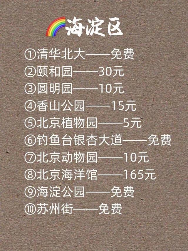 北京旅游超全旅游攻略