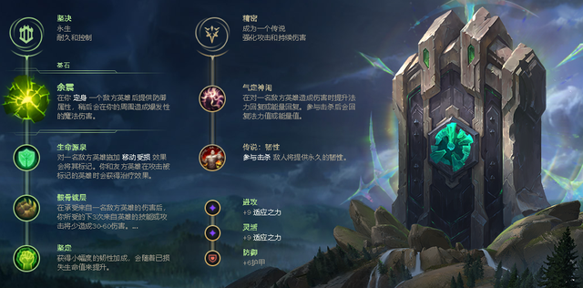 lol乌鸦教学技能详解，辅助乌鸦的正确打开方式