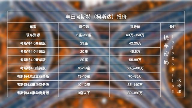 考斯特中巴车19座，考斯特中巴车19座价格（考斯特18座19座商务车）