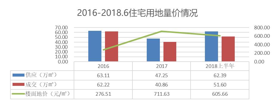 市场分析范文模板一览（如何更好地“看懂”市场分析报告）