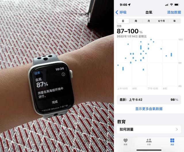 iphone同步助手怎么用，苹果手机怎么连接同步助手（App《健康》各项指标）