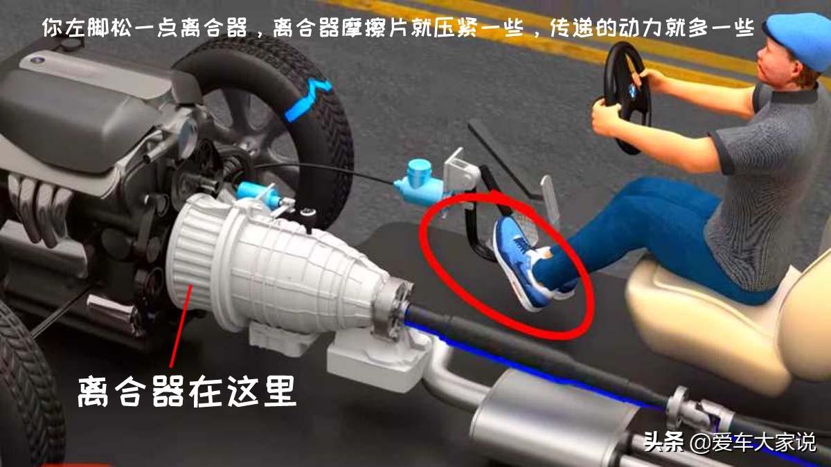 新手怎么熟练挂档，新手学车如何正确挂挡（新手如何快速掌握手动档）