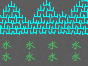 与水有关的词语，跟水有关的四字词语（水水水沝沝沝淼淼淼㵘㵘㵘）