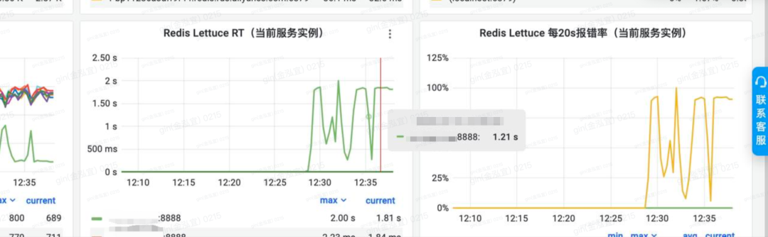 sre（得物容器）