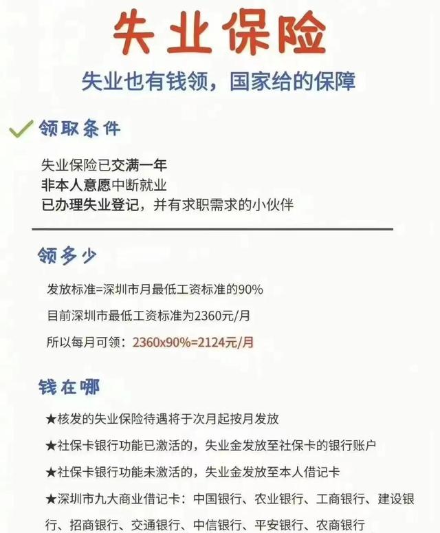 社保是每月的15号必须交吗，个人社保必须在20号前交吗（社保断交有什么影响）