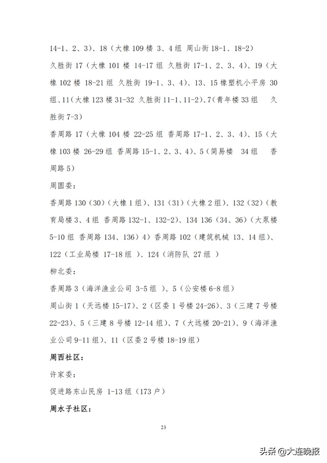 2022年大连甘井子区各所中学指标，甘井子区中小学学区划分