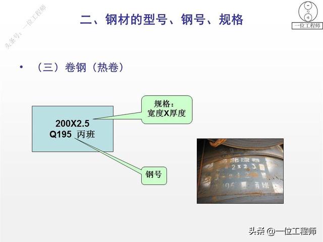 钢筋型号及表示方法表格，钢材的型号、钢号和规格