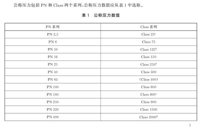 数字组合代表的意思，数字组合代表的意思大全（所跟的数字有什么含义）