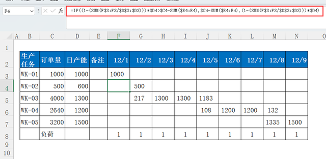 生产计划排程排产表格，excel生产计划自动排产表（生产计划中多条线多个异常的排程调整技巧）