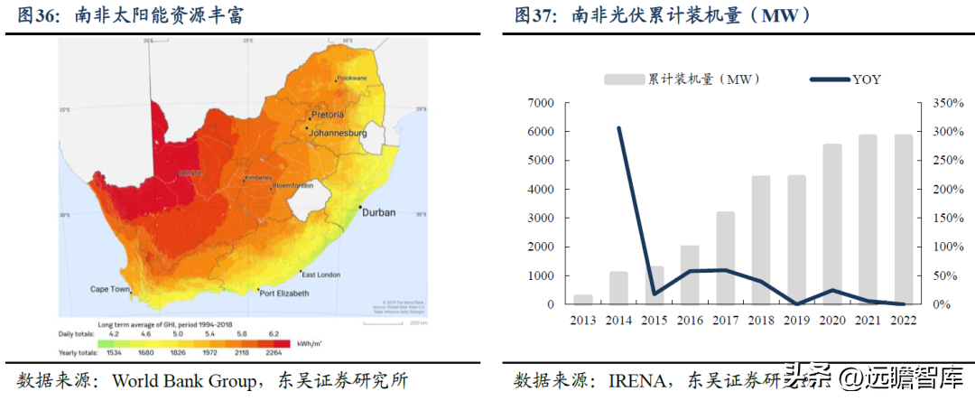 海兴电力（深耕境外市场三十年）