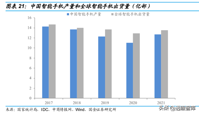 vivo手机怎么样截图，vivo手机怎么截图图片（切入乘用车涂料成长可期）