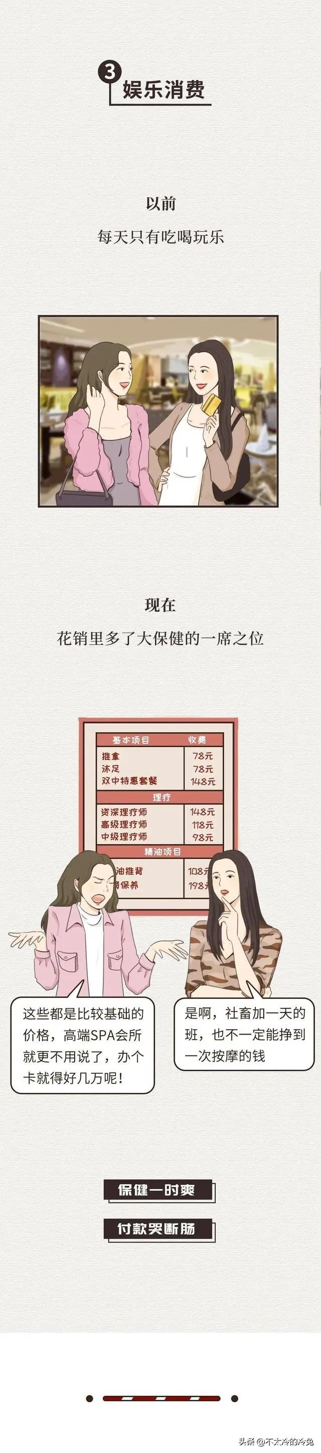 女生diy是什么意思啊，diy是什么意思（年轻人最喜欢做的“大保健”）