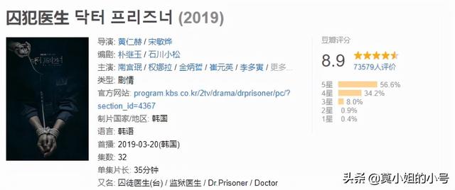 最好看的韩剧排行榜，2015韩剧排行榜（近3年口碑最佳的10部韩剧）