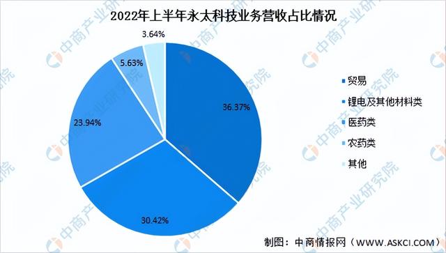 萤石是什么，萤石是什么东西（2022年中国萤石行业市场前景及投资研究报告）