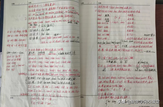 高考线差法计算公式，高考线差法计算公式视频（这个省专升本难度比较低）