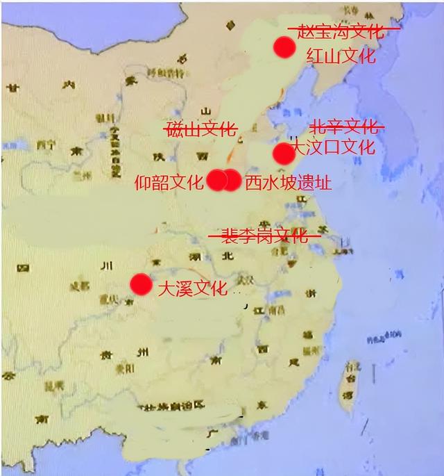 五个史前时期文化遗址，可以划分我们史前历史的时代