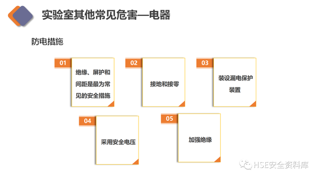 实验室安全工作的中心任务是，实验室安全管理制度（实验室安全专项培训）