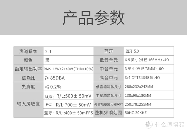 备战618：感受低音炸裂的震撼，24款入门到进阶级2.1音箱推荐